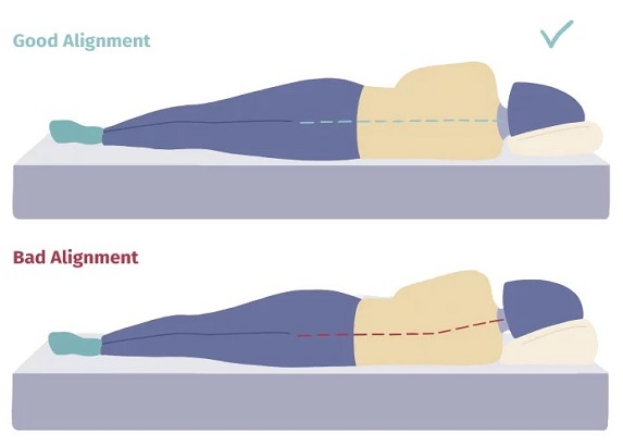 Sleeping on a firm mattress will help keep your spine aligned
