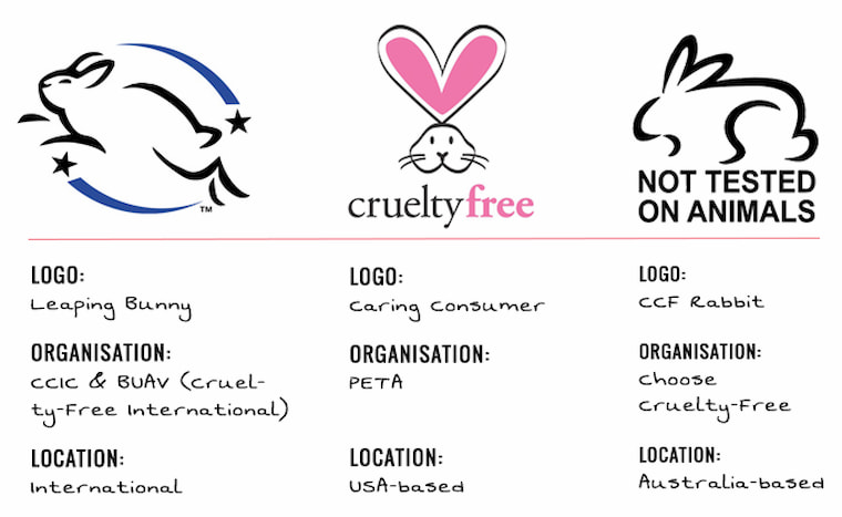 cruelty free symbols