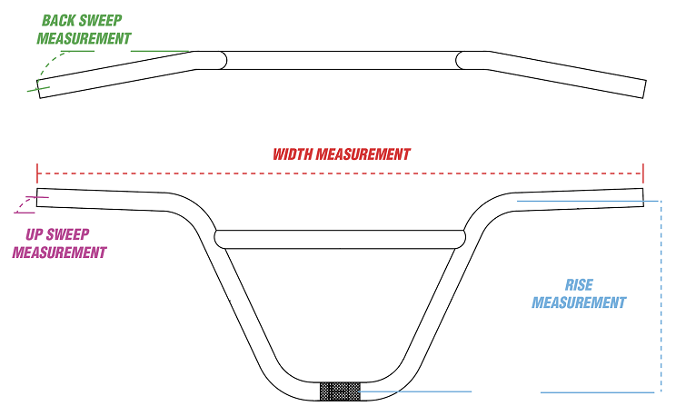 bmx-handlebars-Rise-and-Width